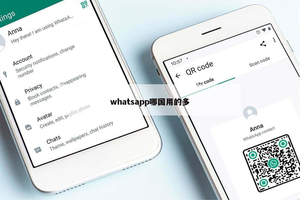 whatsapp哪国用的多